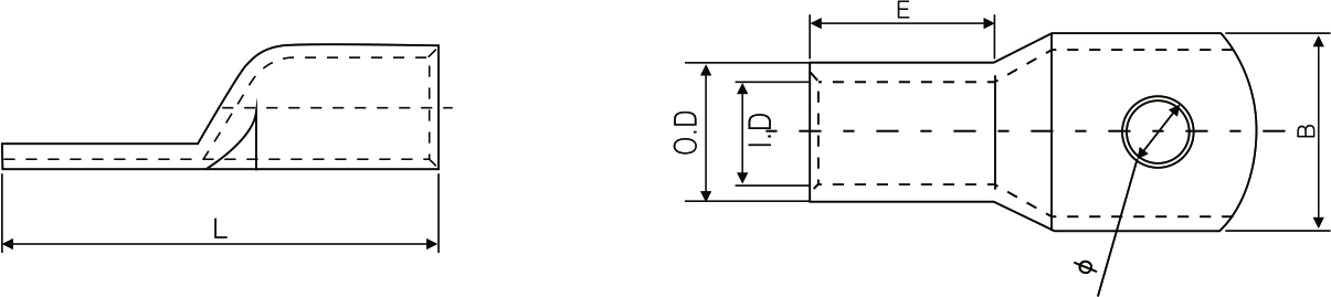 Cable Lugs SCA