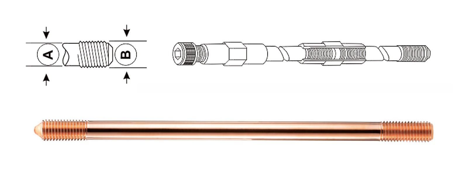Copper Earth Rod ERT1112