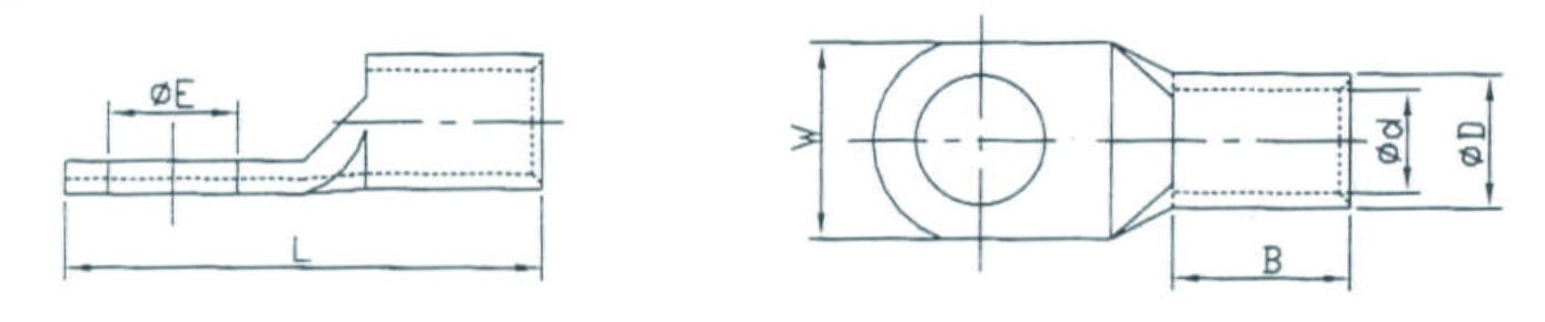 Copper Cable Lugs SC
