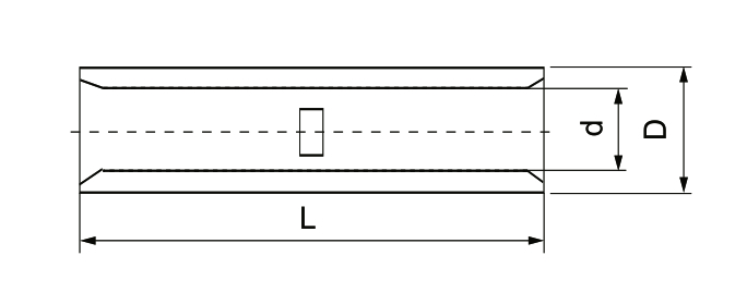Copper Cable Connectors GTY